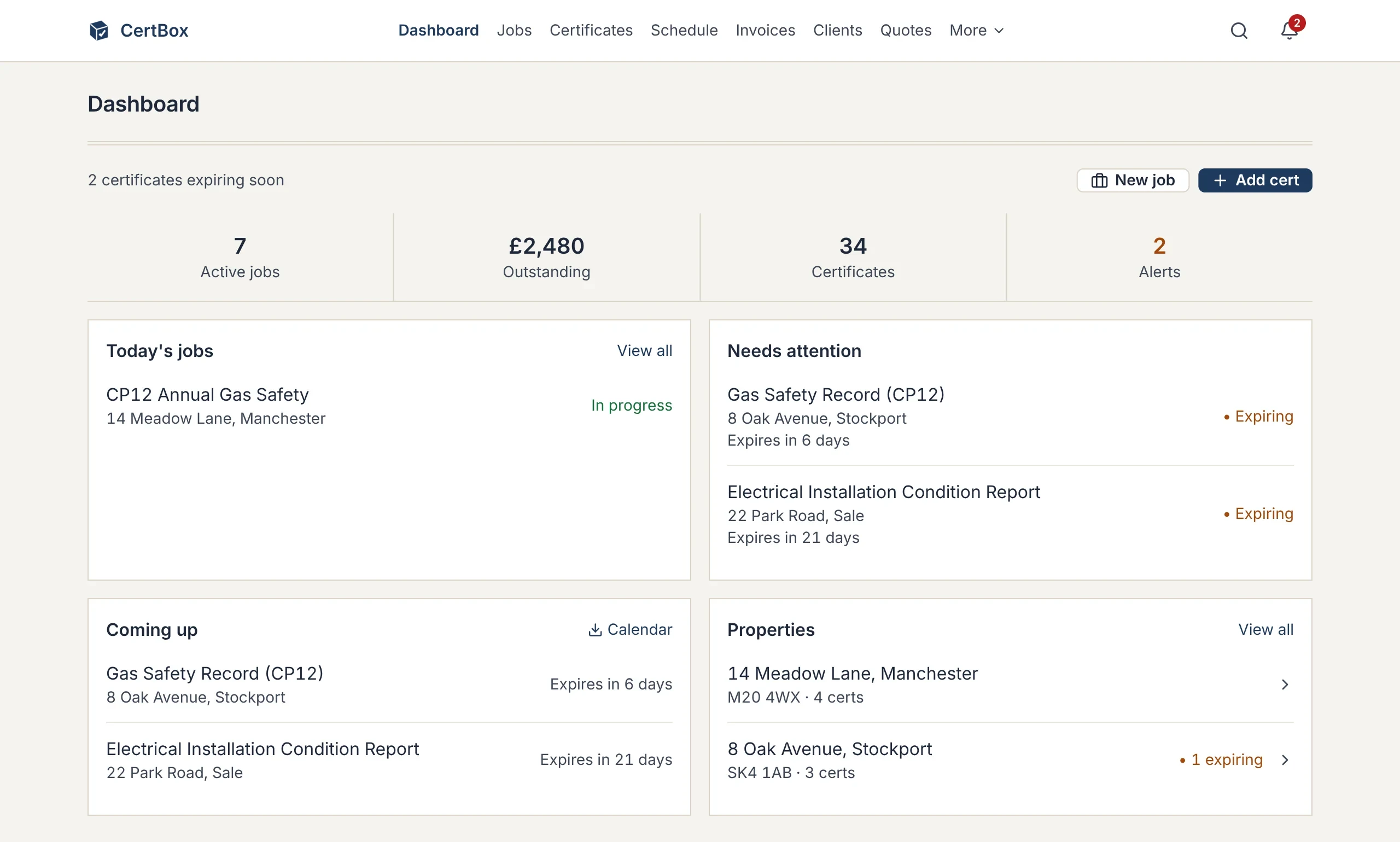 The CertBox dashboard, showing active jobs, outstanding invoices, certificates and the properties that need attention
